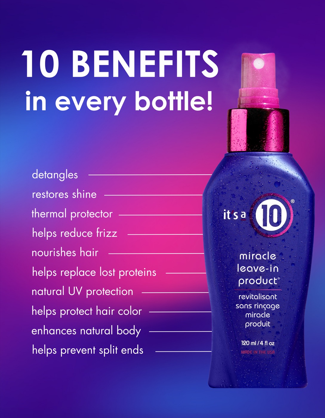 It's a 10 Miracle Leave-In official benefits graphic